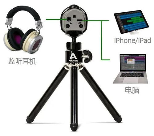如何使用apogee mic 录制人声和吉他 请看著名吉他演奏家 录音师曹钧老师为您讲解 第2期
